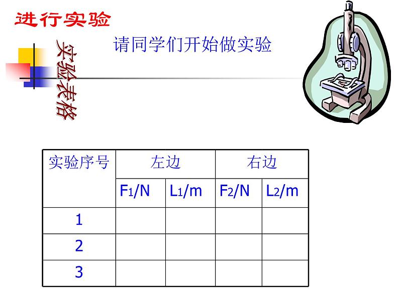 粤教版八年级下册物理  6.5 探究杠杆的平衡条件 课件第5页