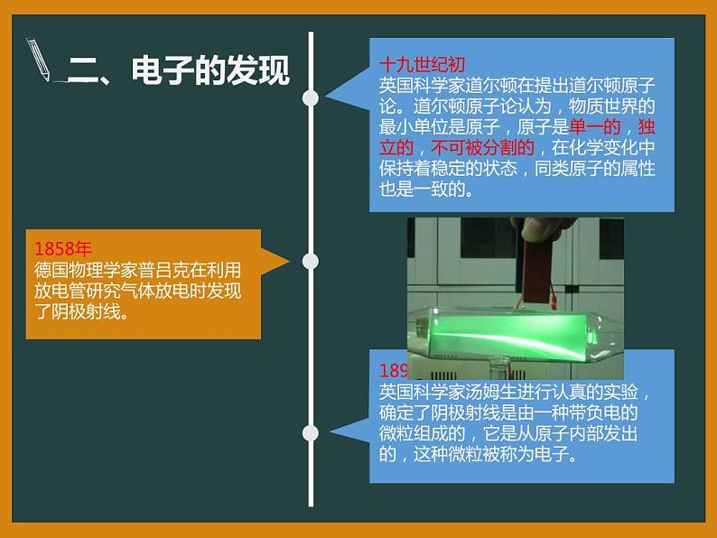 粤教版八年级下册物理  10.3 “解剖”原子 课件04