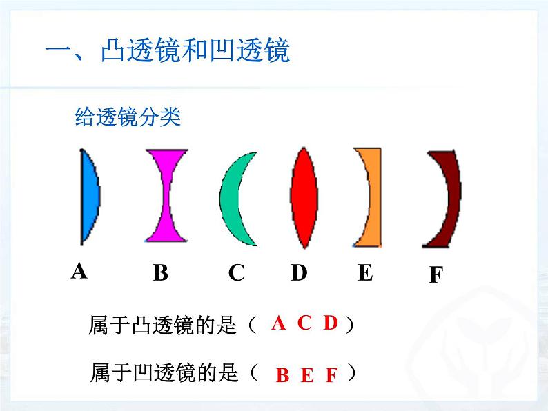 北师大版八下物理 6.1透镜 课件第5页