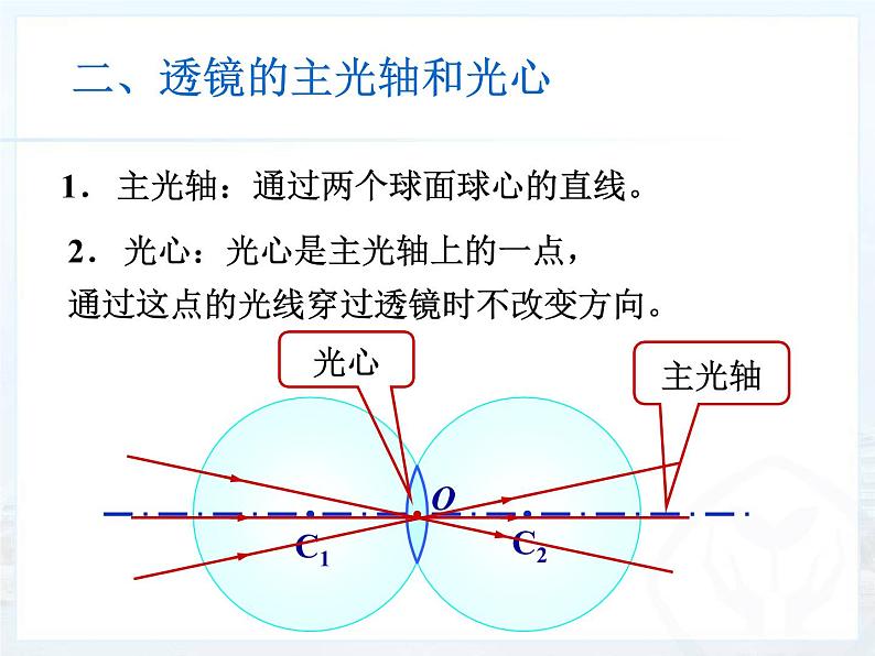 北师大版八下物理 6.1透镜 课件第7页