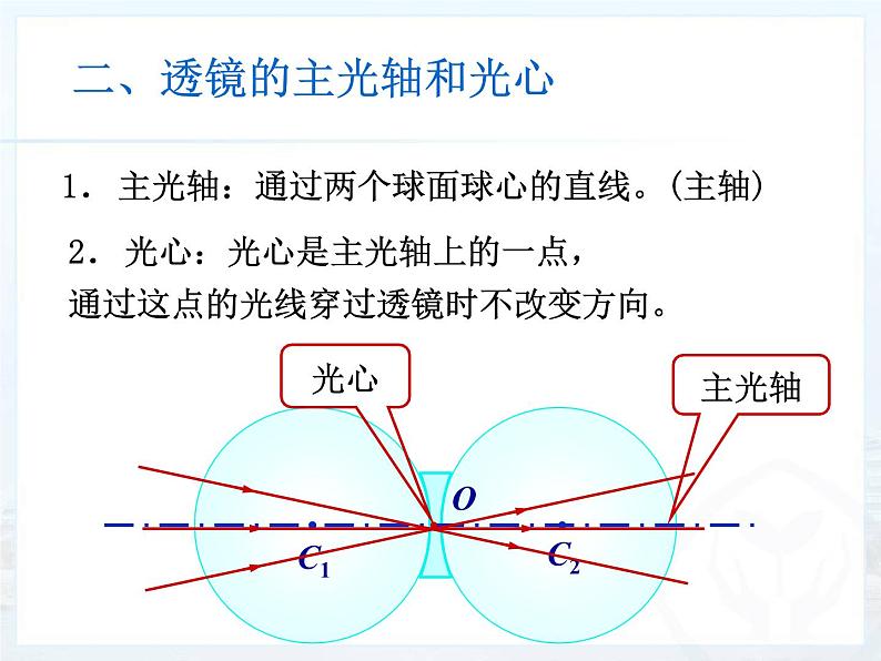 北师大版八下物理 6.1透镜 课件第8页