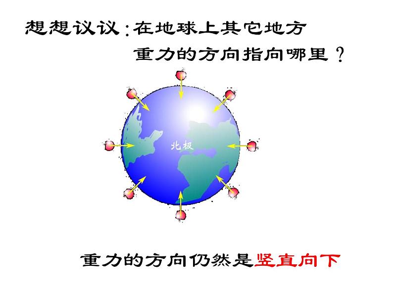 北师大版八下物理 7.3重力  课件第6页