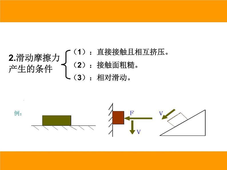 教科版八下物理  7.5 摩擦力 课件第6页