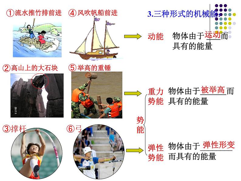 教科版八下物理  12.1 机械能 课件05