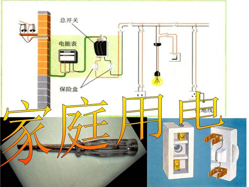 教科版九下物理 9.2 家庭电路 课件第1页