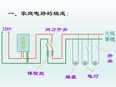 教科版九下物理 9.2 家庭电路 课件