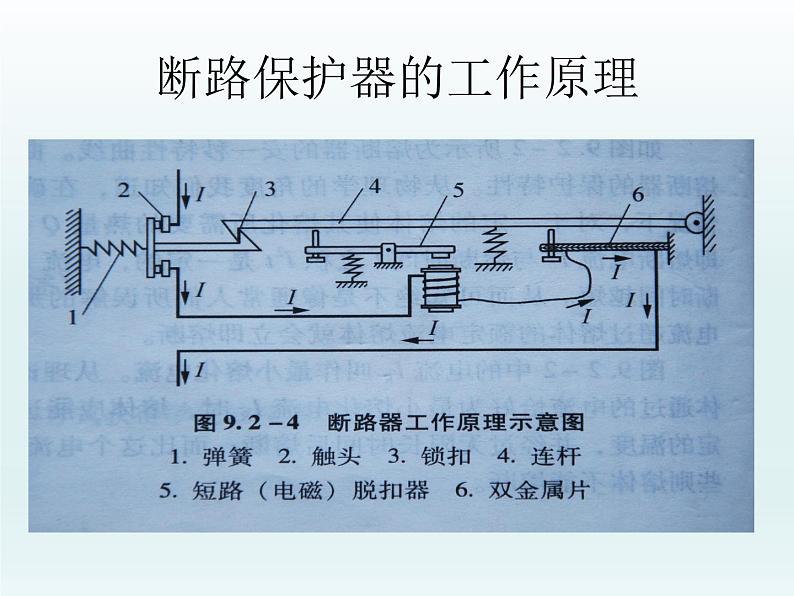 教科版九下物理 9.2 家庭电路 课件第7页