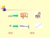 苏科版八下物理 6.1物体的质量  课件