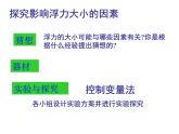 苏科版八下物理 10.4浮力 课件