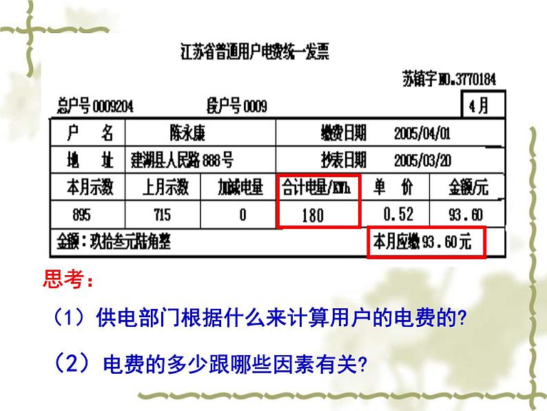 苏科版九下物理 15.1电能表与电功 课件第2页