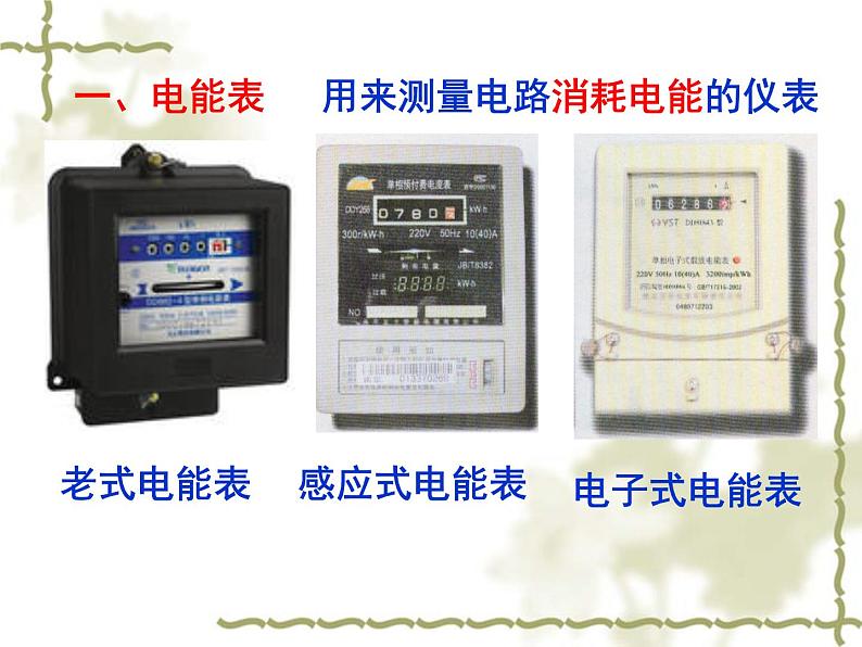 苏科版九下物理 15.1电能表与电功 课件第3页