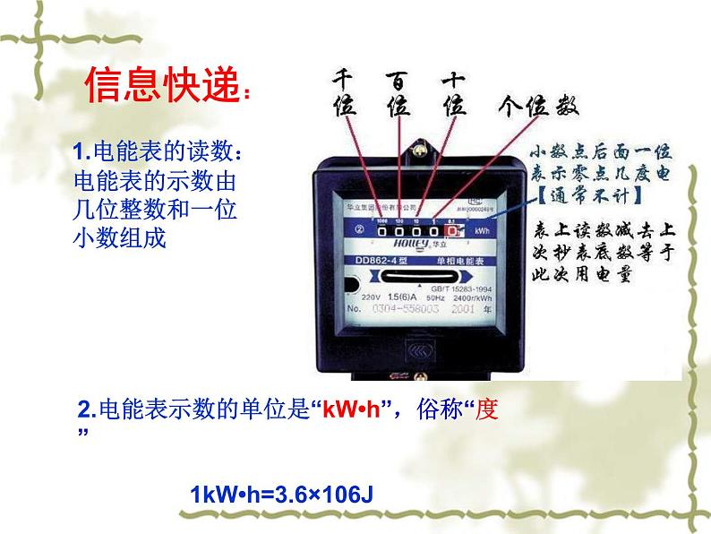 苏科版九下物理 15.1电能表与电功 课件第6页