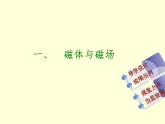 苏科版九下物理 16.1磁体与磁场  课件