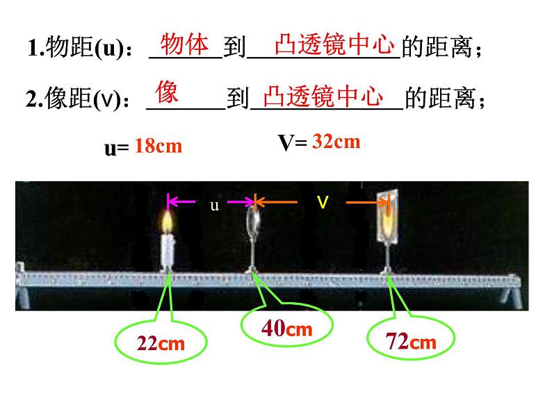 北师大版八下物理 6.2学生实验 探究 凸透镜成像 课件06