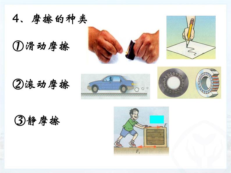 北师大版八下物理 7.6学生实验 探究 摩擦力的大小与什么有关 课件第3页