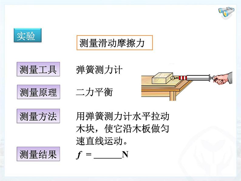 北师大版八下物理 7.6学生实验 探究 摩擦力的大小与什么有关 课件第5页