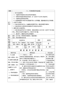 初中物理北师大版九年级全册六 探究——不同物质的导电性能教学设计