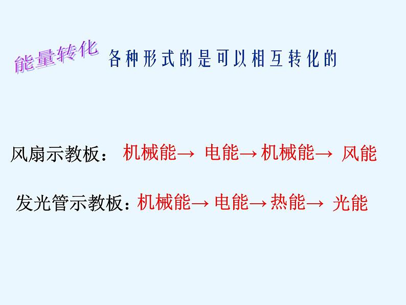 教科版九年级下册物理 11.1能量守恒定律 课件05