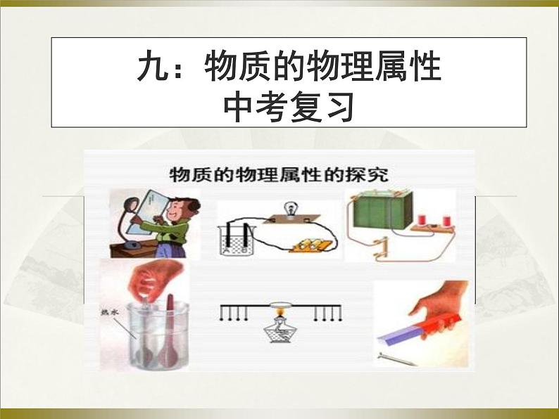 苏科版八年级下册物理 6.6综合实践活动 课件01