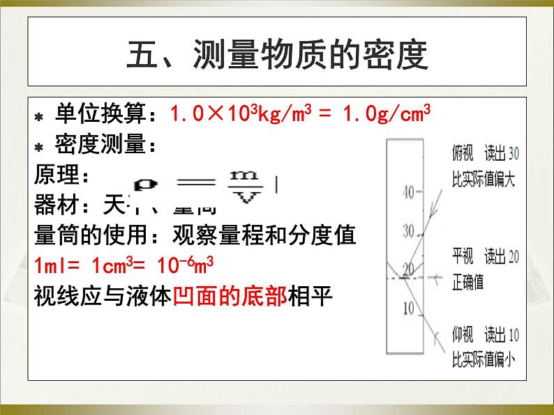 苏科版八年级下册物理 6.6综合实践活动 课件07