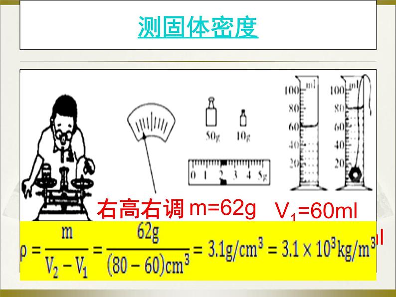 苏科版八年级下册物理 6.6综合实践活动 课件08