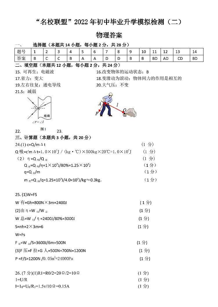 2022年辽宁省大连市“名校联盟”初中毕业升学模拟考试物理试卷（二）01