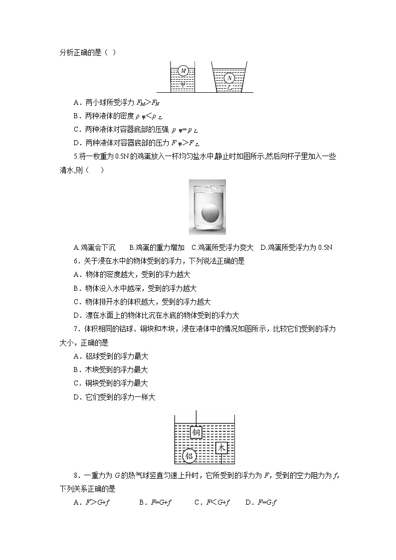 中考必刷题专题     训练16浮力02