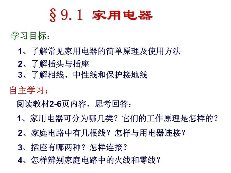 教科版九年级下册物理 9.1家用电器 课件第2页