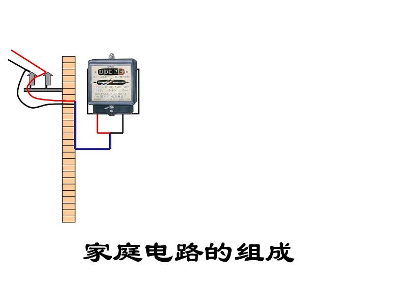 教科版九年级下册物理 9.2家庭电路 课件第3页