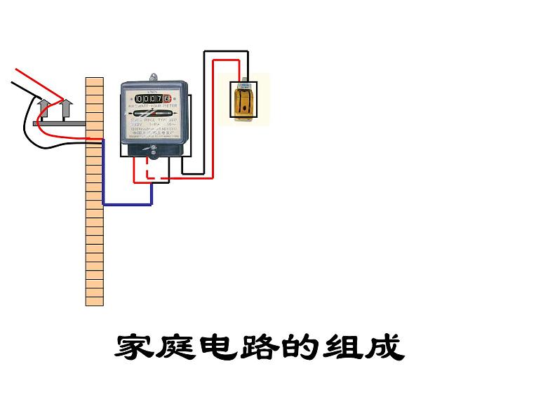 教科版九年级下册物理 9.2家庭电路 课件第4页