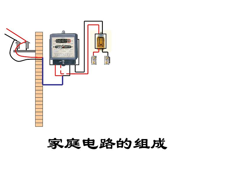 教科版九年级下册物理 9.2家庭电路 课件第5页