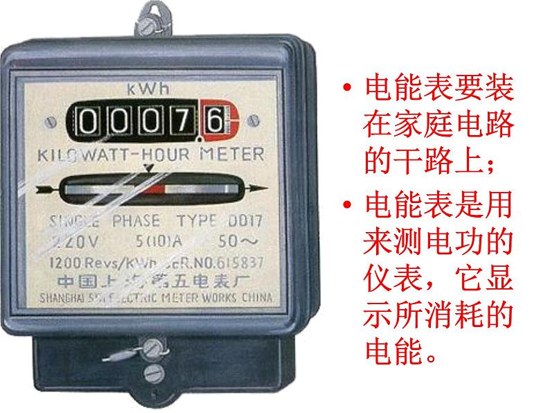 教科版九年级下册物理 9.2家庭电路 课件第7页