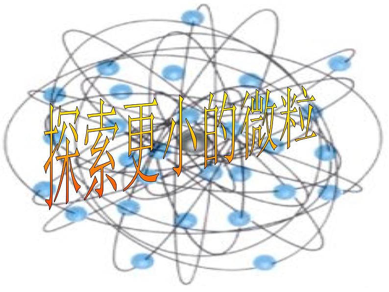 苏科版八年级下册物理 7.3探索更小的微粒 课件第1页