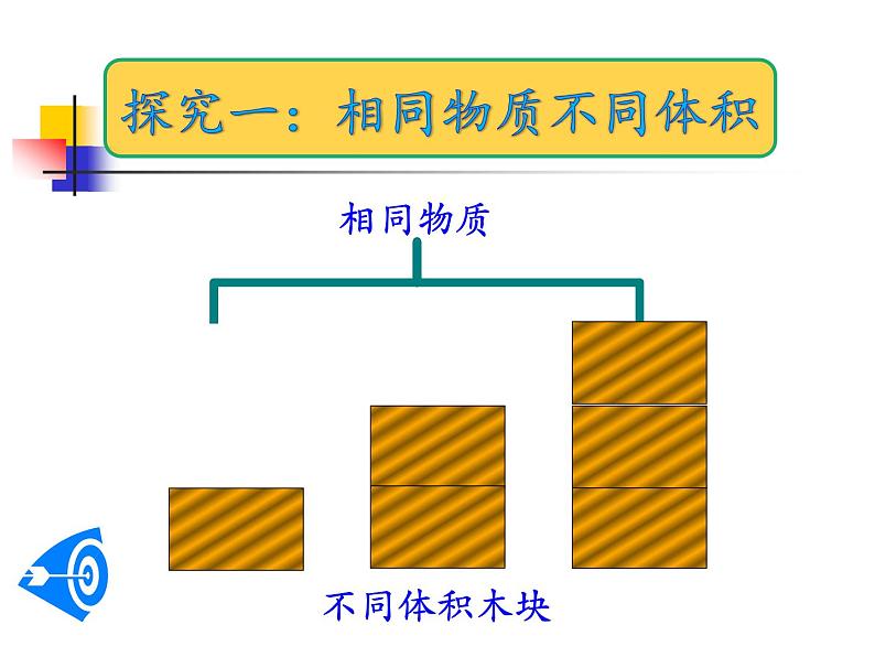 苏科版八年级下册物理 6.3物质的密度 课件06