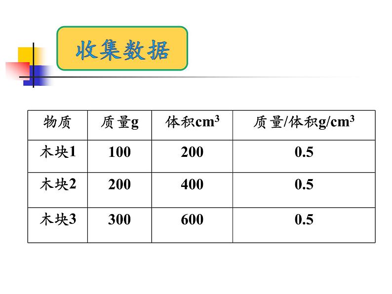 苏科版八年级下册物理 6.3物质的密度 课件07