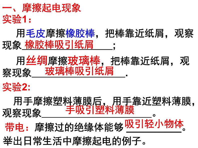 苏科版八年级下册物理 7.2静电现象 课件第7页