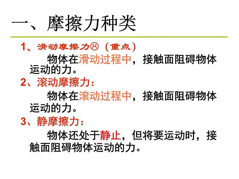 苏科版八年级下册物理 8.3摩擦力 课件第4页