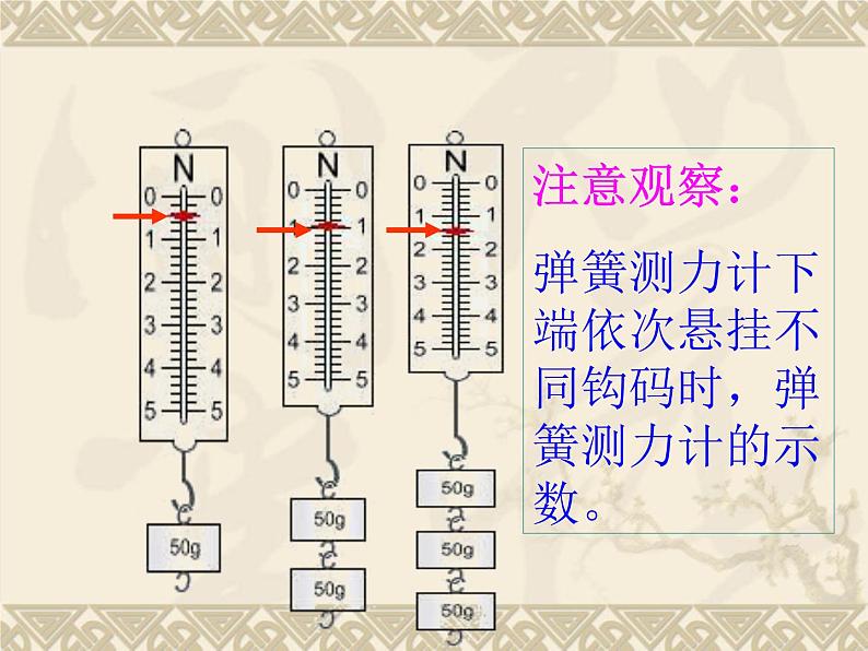 苏科版八年级下册物理 8.2重力 力的示意图 课件07