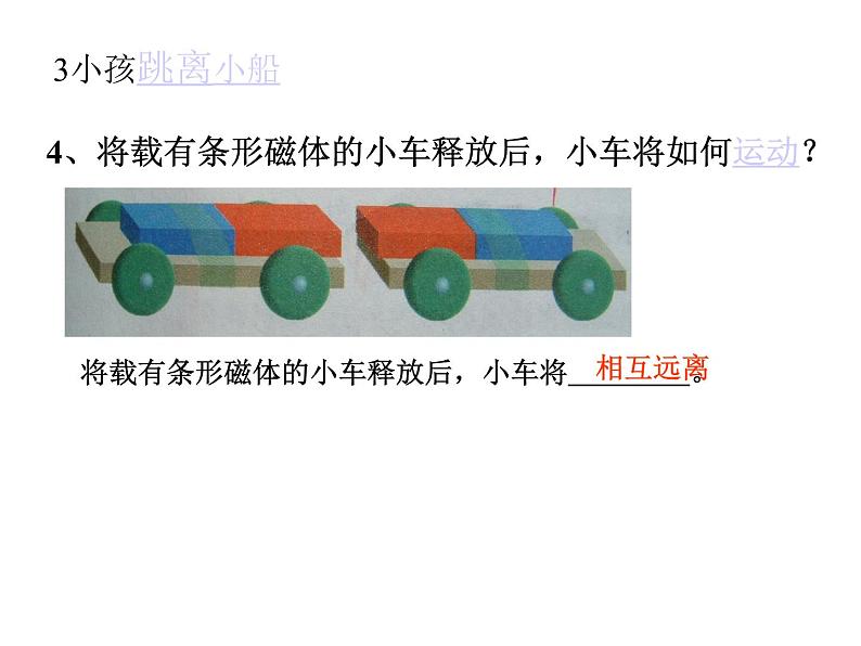 苏科版八年级下册物理 8.4力的作用是相互的 课件第6页