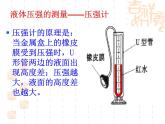 苏科版八年级下册物理 10.2液体的压强 课件