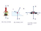 苏科版八年级下册物理 9.1二力平衡 课件