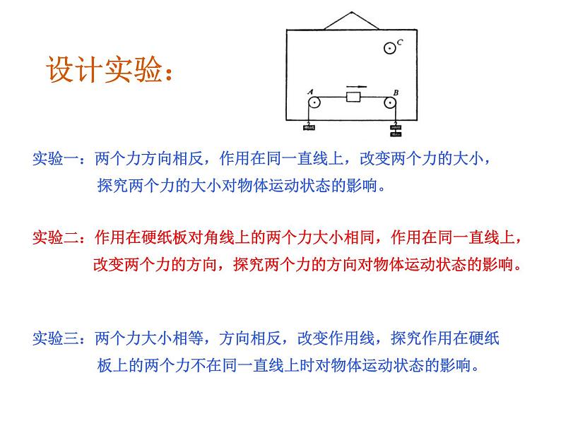 苏科版八年级下册物理 9.1二力平衡 课件第8页