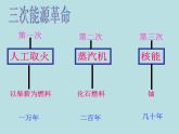 苏科版九年级下册物理 18.5能源与可持续发展 课件