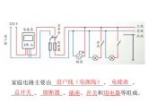 苏科版九年级下册物理 15.4家庭电路与安全用电 课件