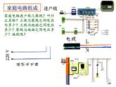 苏科版九年级下册物理 15.4家庭电路与安全用电 课件