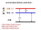 苏科版九年级下册物理 15.4家庭电路与安全用电 课件