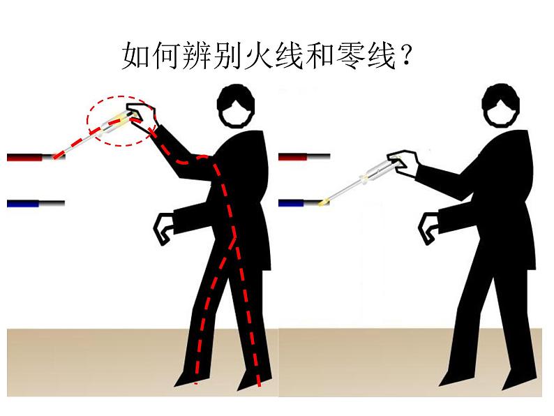 苏科版九年级下册物理 15.4家庭电路与安全用电 课件06