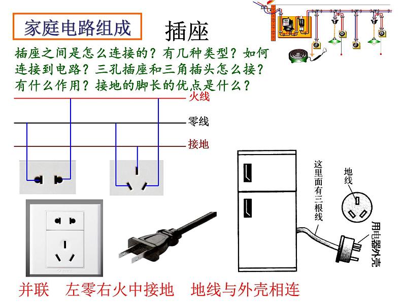 苏科版九年级下册物理 15.4家庭电路与安全用电 课件07