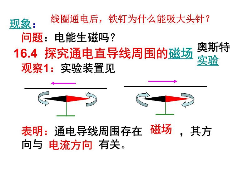 苏科版九年级下册物理 16.2电流的磁场 课件02