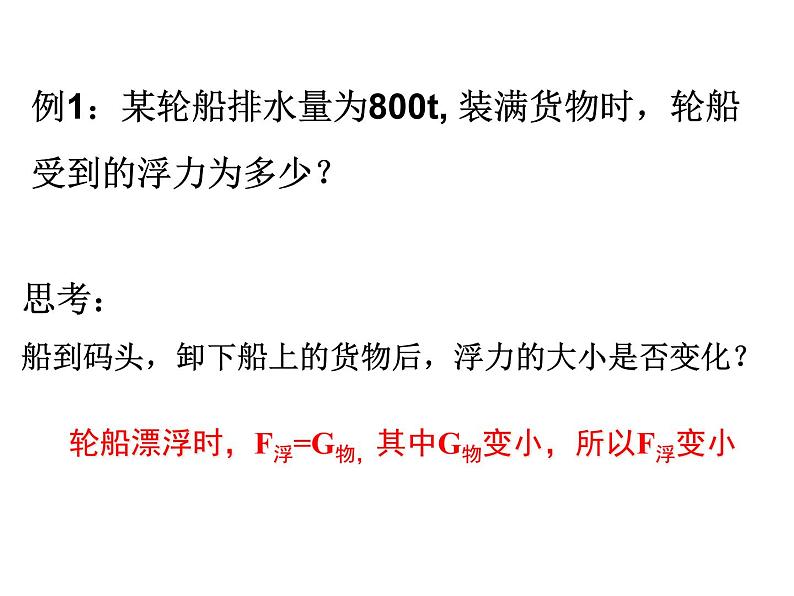 苏科版八年级下册物理 10.5物体的浮于沉 课件第4页